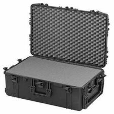 Special Equipment for Boats
